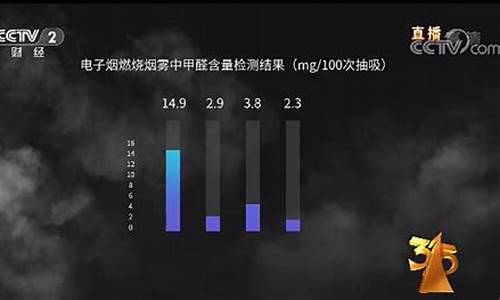 悦刻电子烟危险吗安全吗(悦刻电子烟安全嘛)