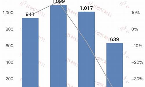 电子烟出口面临的挑战与解决方案