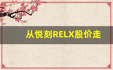 从悦刻RELX股价走势看公司未来的潜在增长点