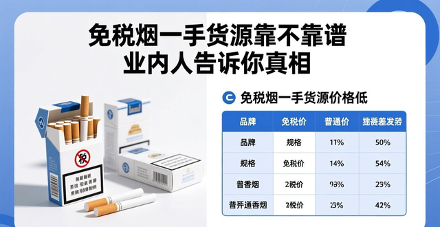 免税烟一手货源靠不靠谱 业内人告诉你真相