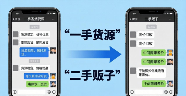 微信找香烟一手货源怎么辨别真假？避开二道贩子的方法
