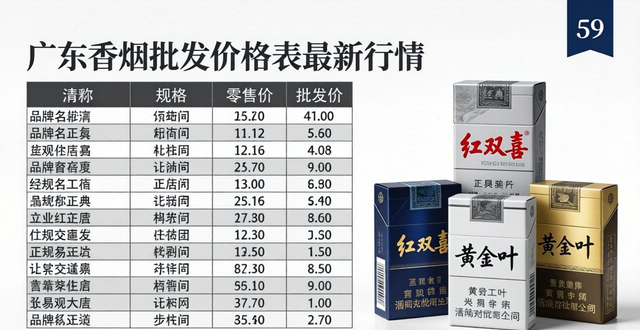 广东香烟批发一手货源货到付款 正规渠道靠谱交易
