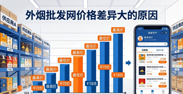 外烟批发网哪个靠谱 新手避坑选一手货源